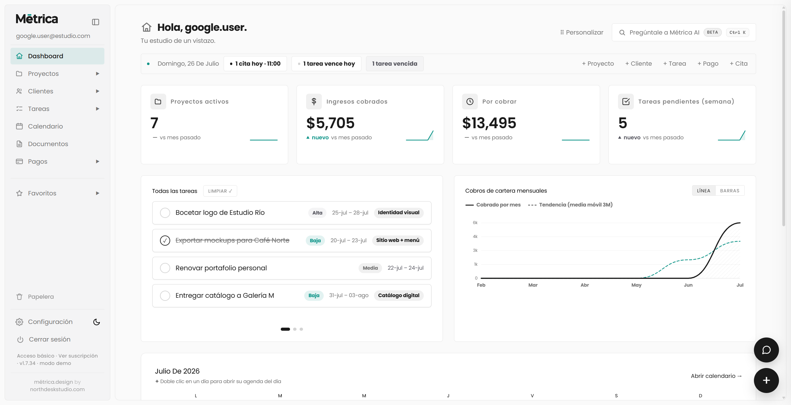 Dashboard de Métrica