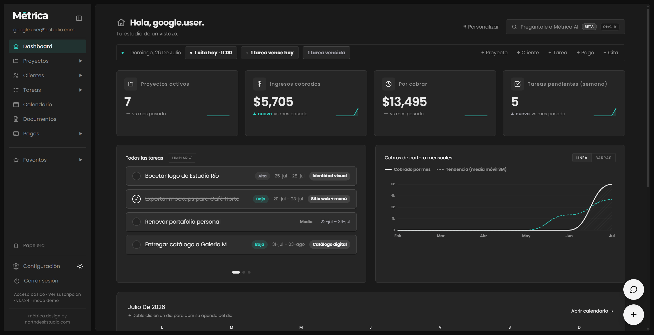 Dashboard real de Métrica en tema oscuro